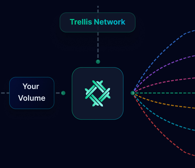 trellis network